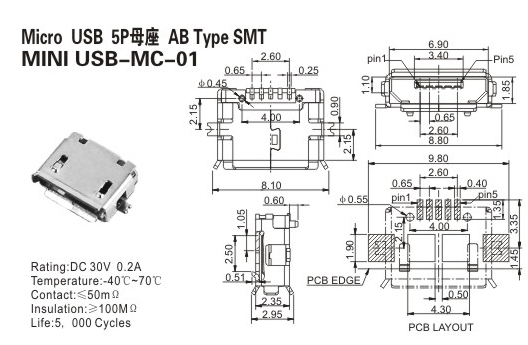 USB