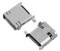 USB